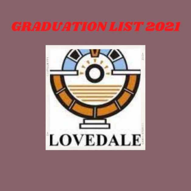 Lovedale TVET College Graduation List 2021 pdf